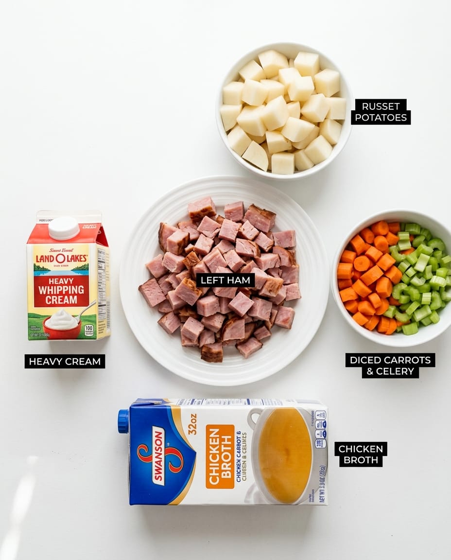 Ingredients for Crock Pot Ham and Potato Soup That Delivers